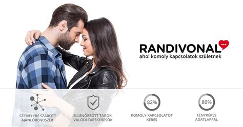 randik.hu belépés|Randivonal társkereső Ahol komoly kapcsolatok születnek